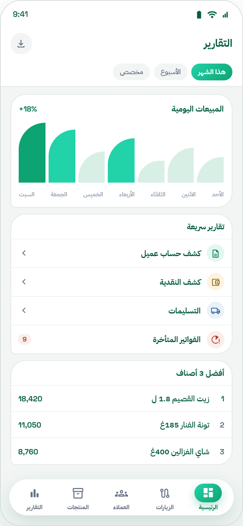 تقارير ميدارا عبر الجوال