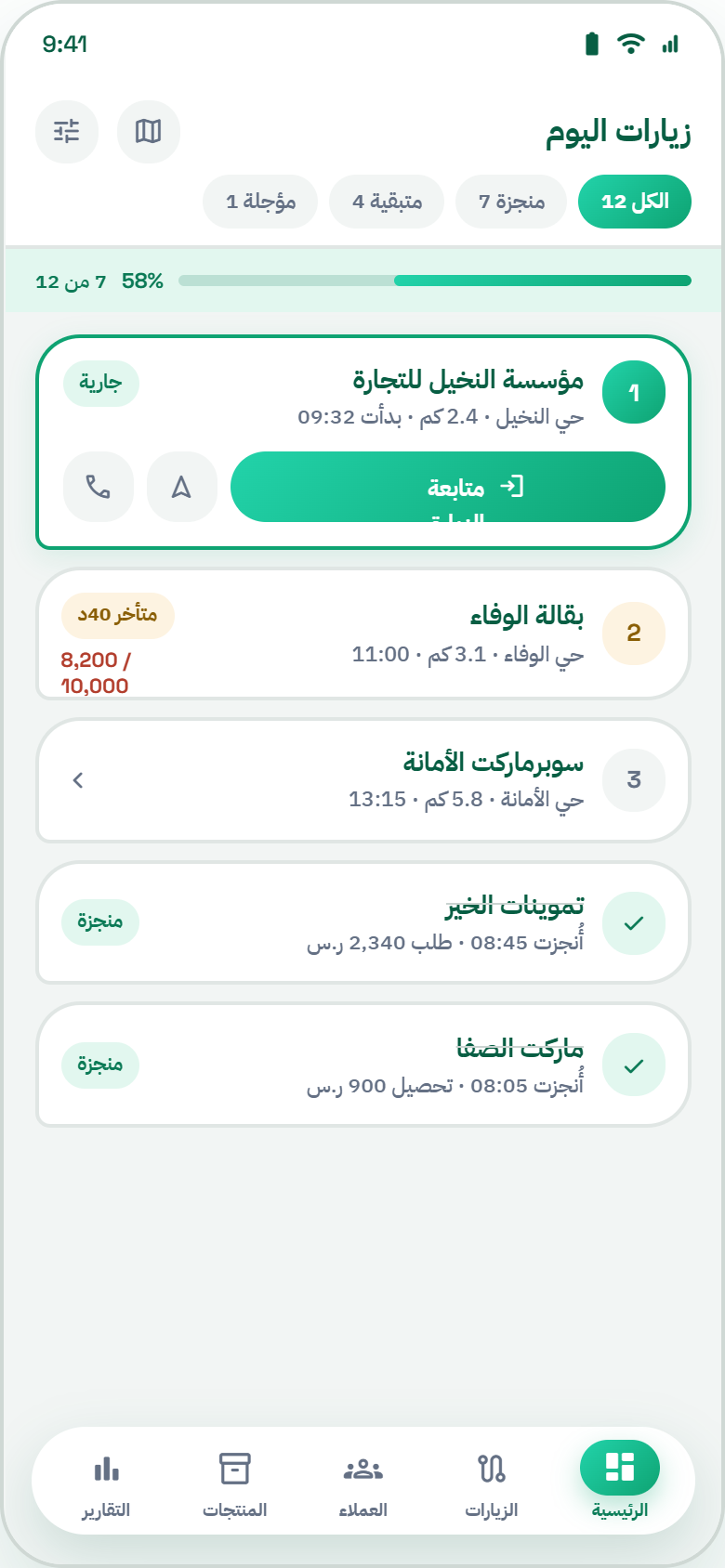 زيارات ميدارا اليومية والمسار